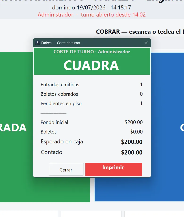 Corte